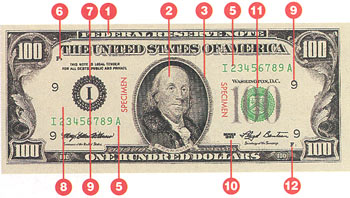 $100 Front (1990-1995 Series)