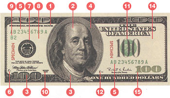 $100 Front (1996 Series)